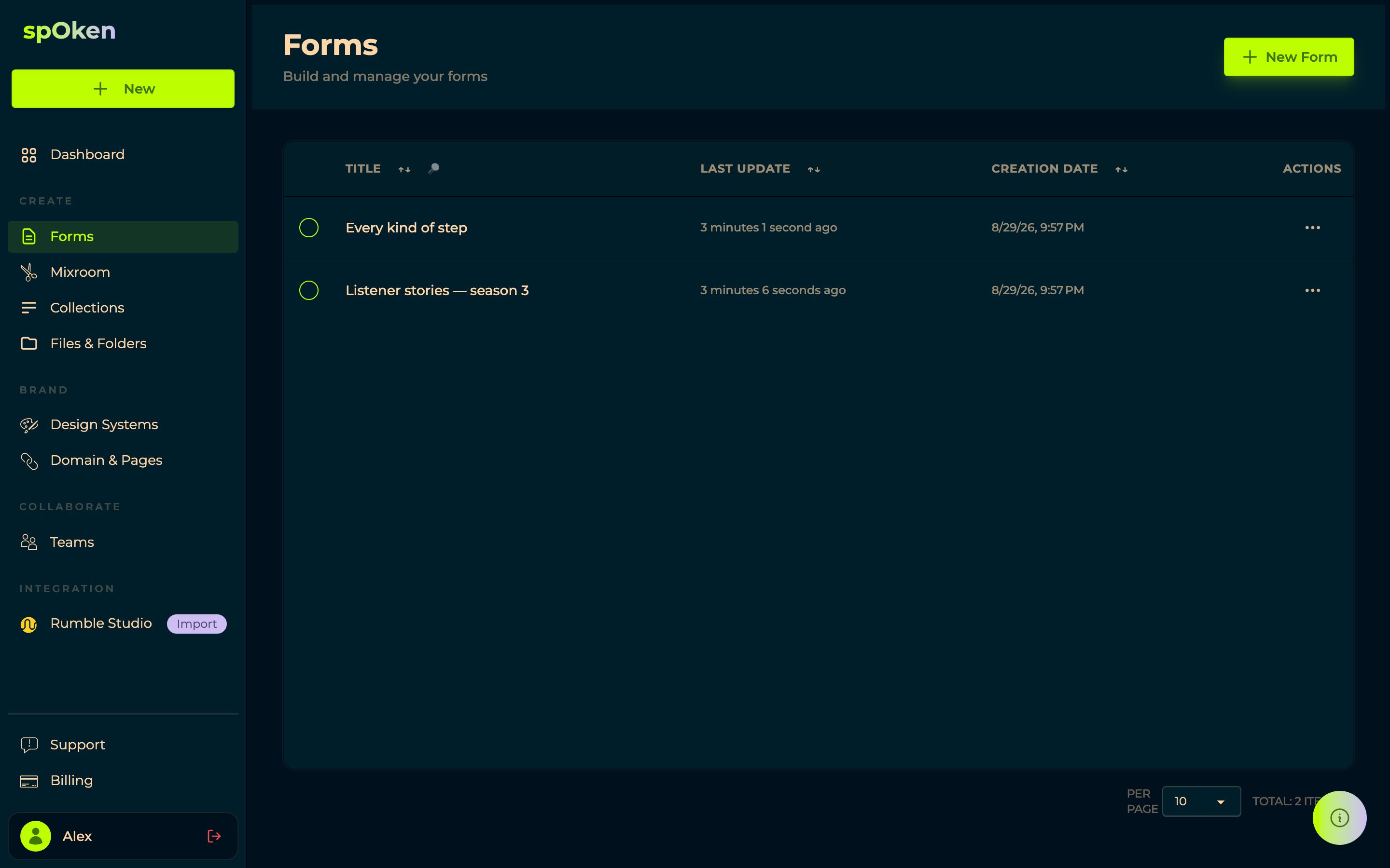 The forms list